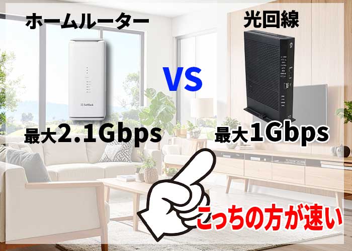 ホームルーターと光回線どっちが速い?