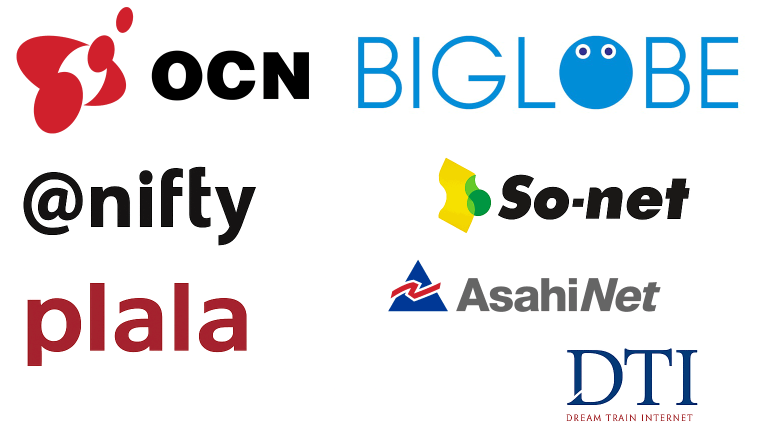 フレッツ光のプロバイダ解約