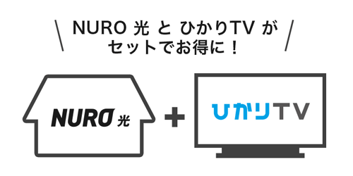 ひかりTV×NURO光キャンペーン特典