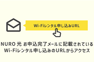 NURO光Wi-FiホームルーターStep2