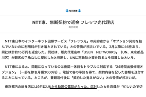 勝手にオプション契約