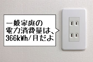 日本の家庭の年間電気消費量