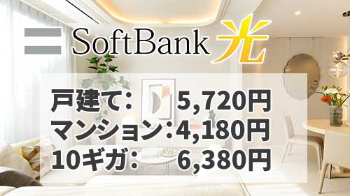 ソフトバンク光の料金、戸建て	5,720円、マンション	4,180円、10ギガ 6,380円