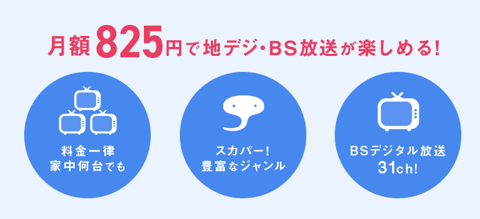ソフトバンク光テレビ